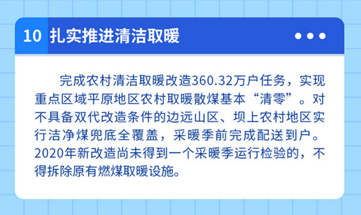 扎實(shí)推進(jìn)清潔取暖