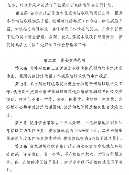 青海省清潔取暖省級獎補資金管理辦法3
