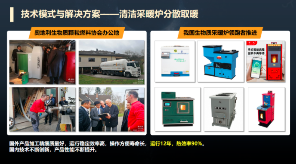 任彥波:農村清潔取暖技術模式及發展思考4