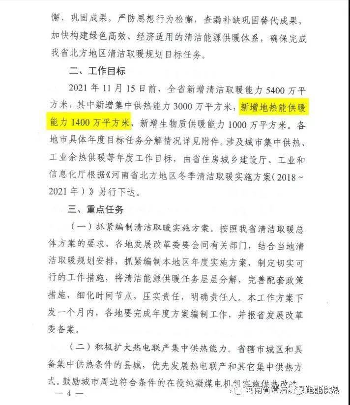河南省2021年清潔取暖工作方案  新增生物質供暖1000萬㎡3