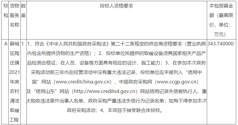 薛城區陶莊鎮2021年度農村清潔取暖工程競爭性磋商公告