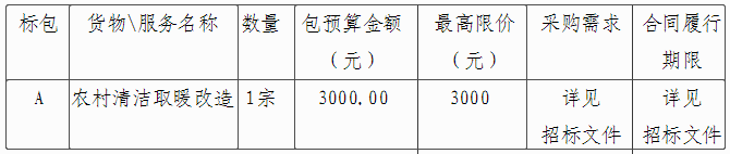 榮成市俚島鎮人民政府農村清潔取暖改造公開招標采購公告
