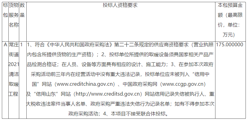 薛城區常莊街道2021清潔取暖工程競爭性磋商公告