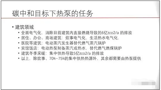 江億院士：熱泵技術是最適合分散、分布方式來提供熱源的技術1