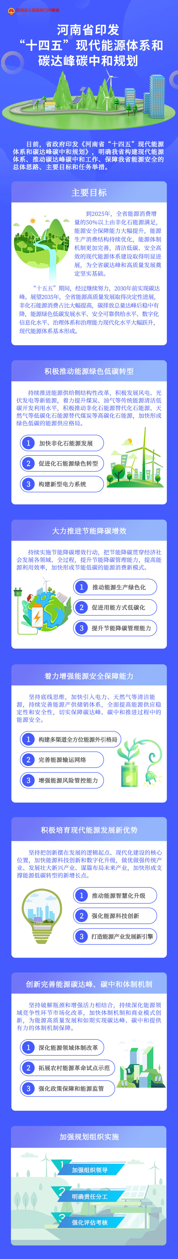 持續推進清潔取暖，積極發展生物質能供暖