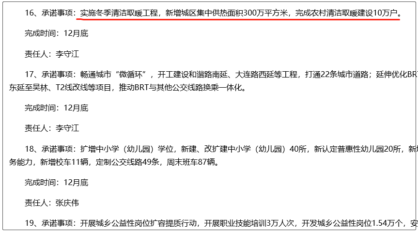 完成農村清潔取暖建設10萬戶