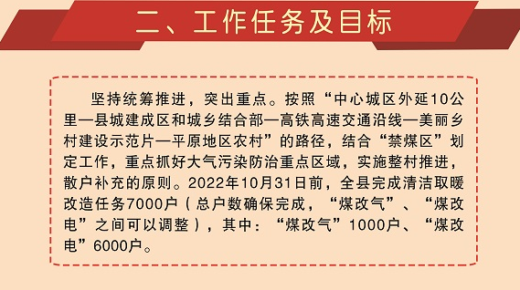 全縣完成清潔取暖改造任務7000戶