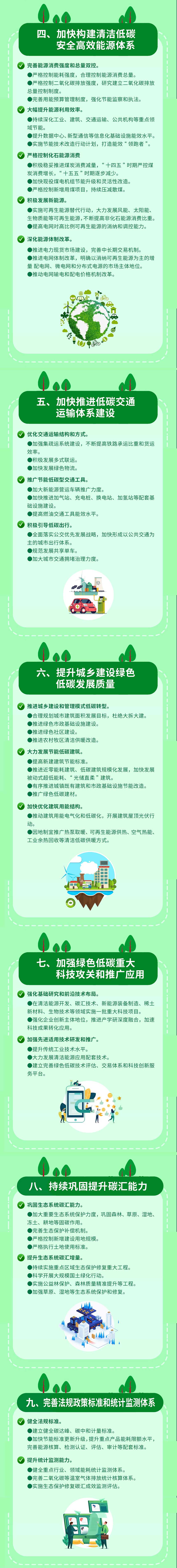 大力發展風能、太陽能、生物質能等可再生能源