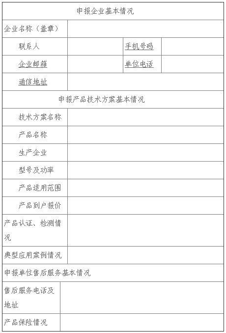 關于征集固原市冬季清潔取暖產品技術方案的公告