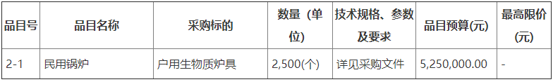 黑龍江省綏化市肇東市2022年戶用生物質爐具5000臺招標2
