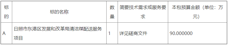 日照市東港區發展和改革局清潔煤配送服務項目競爭性磋商公告