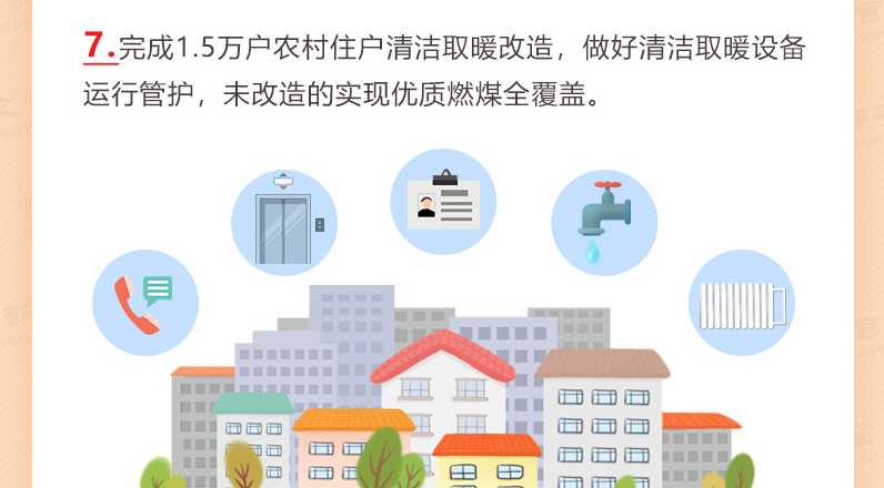 2023年北京市完成1.5萬戶農村住戶清潔取暖改造，未改造的實現優質燃煤全覆蓋