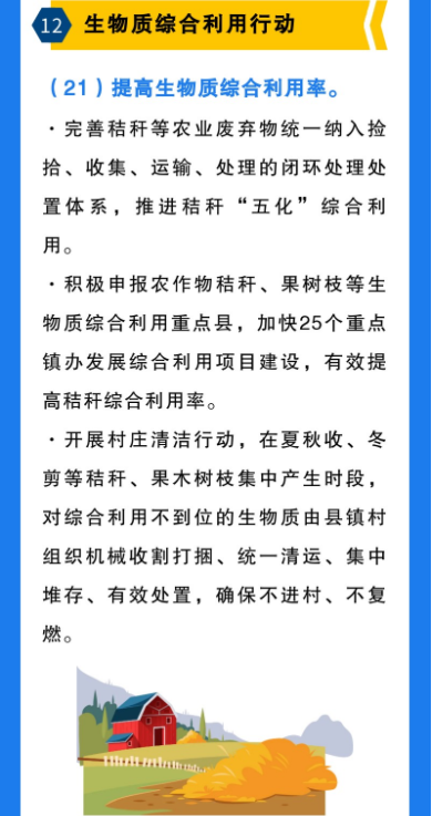 大幅提高清潔取暖設備使用率，有效解決散燒生物質取暖問題。
