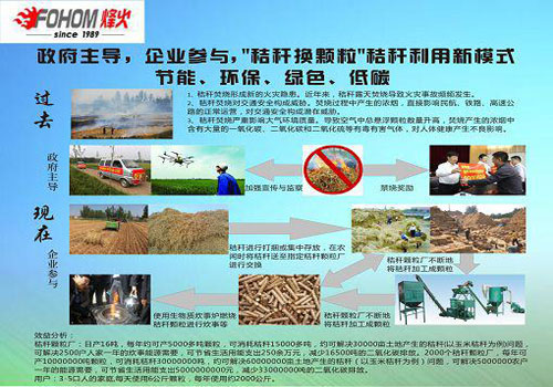 烽火推出“秸稈換顆粒”市場模式